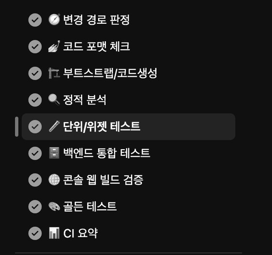 코드를 올릴 때마다 도는 검사 관문 — 전부 통과 표시